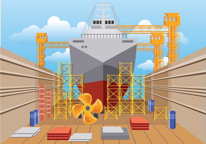 Shipyards for Drydock China